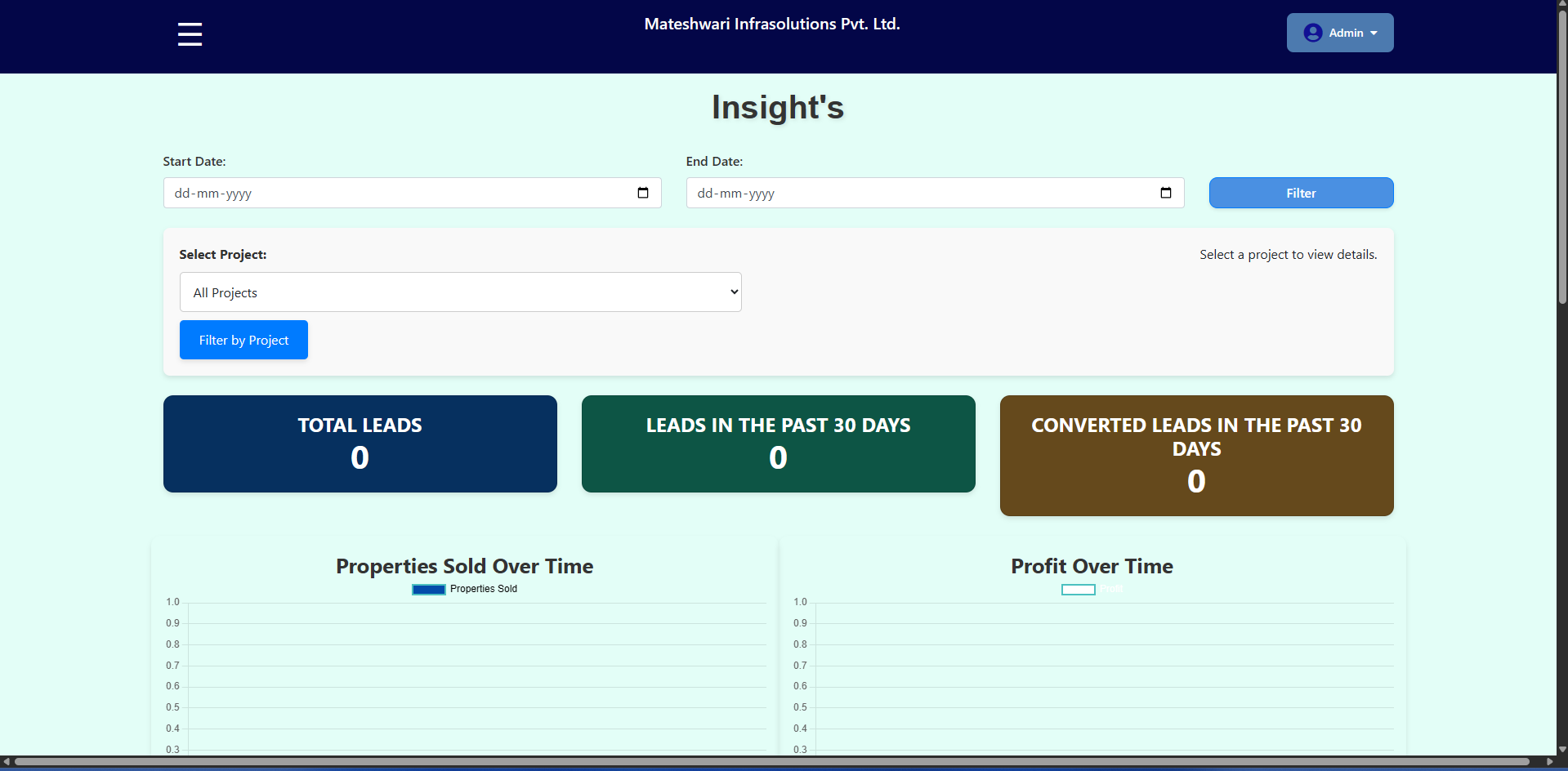Real Estate CRM Dashboard Interface