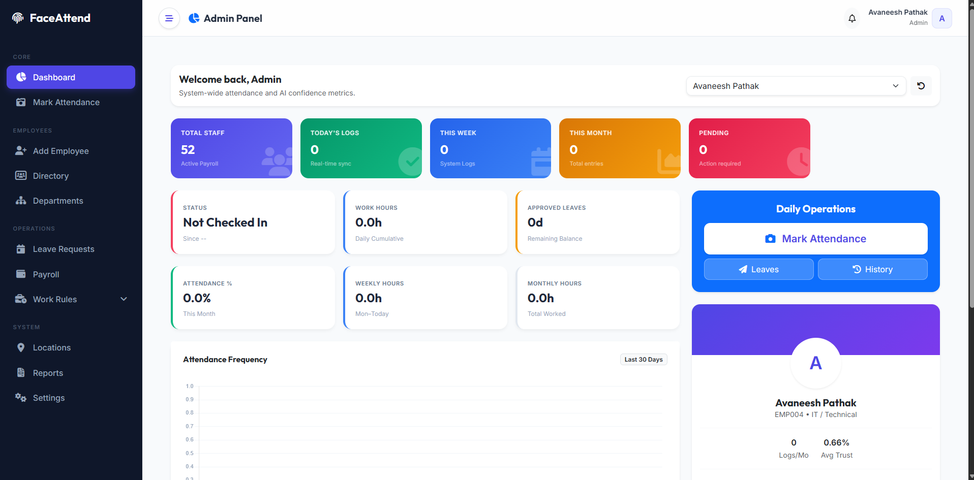 FaceAttend Dashboard Administration Panel